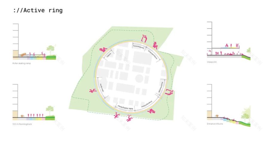 德国人工智能创新园(IPAI园区)丨MVRDV-59