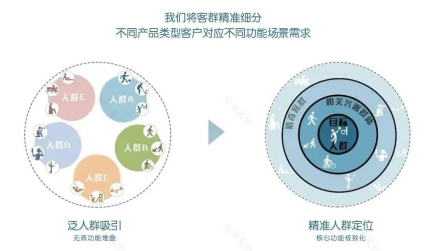 兰州万达城·未来之光丨中国兰州丨景立方-13