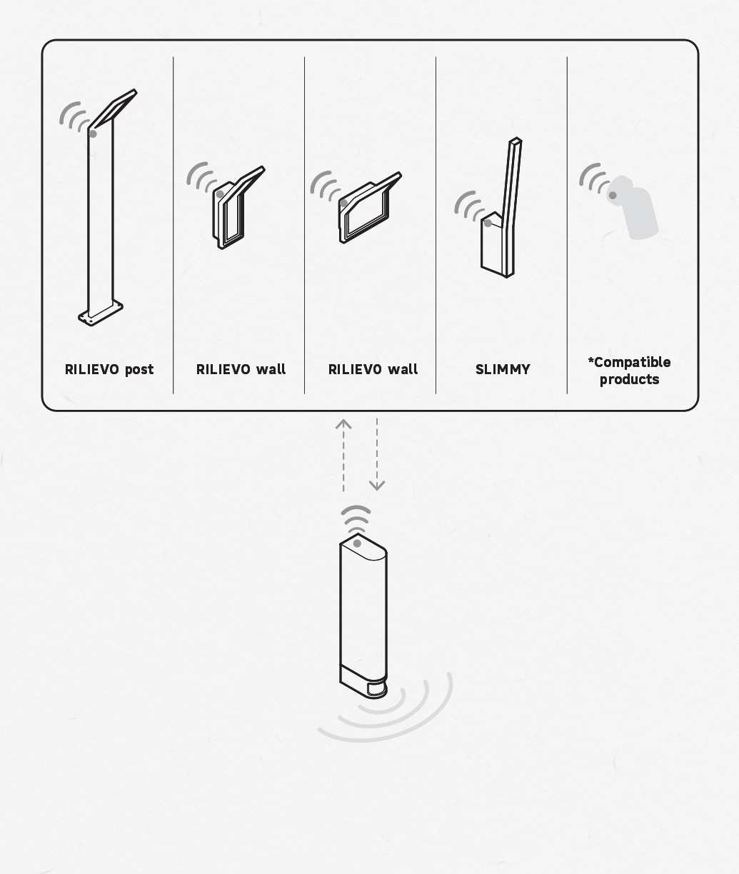 无线探测器建筑集成项目-10