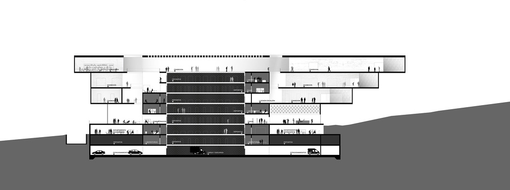 National Museum of Peru（秘鲁国家博物馆）丨秘鲁利马-9