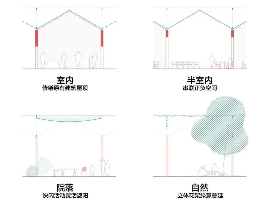 llLab.草图|三八鞋厂改造38SHOEFACTORYRENOVATION-35