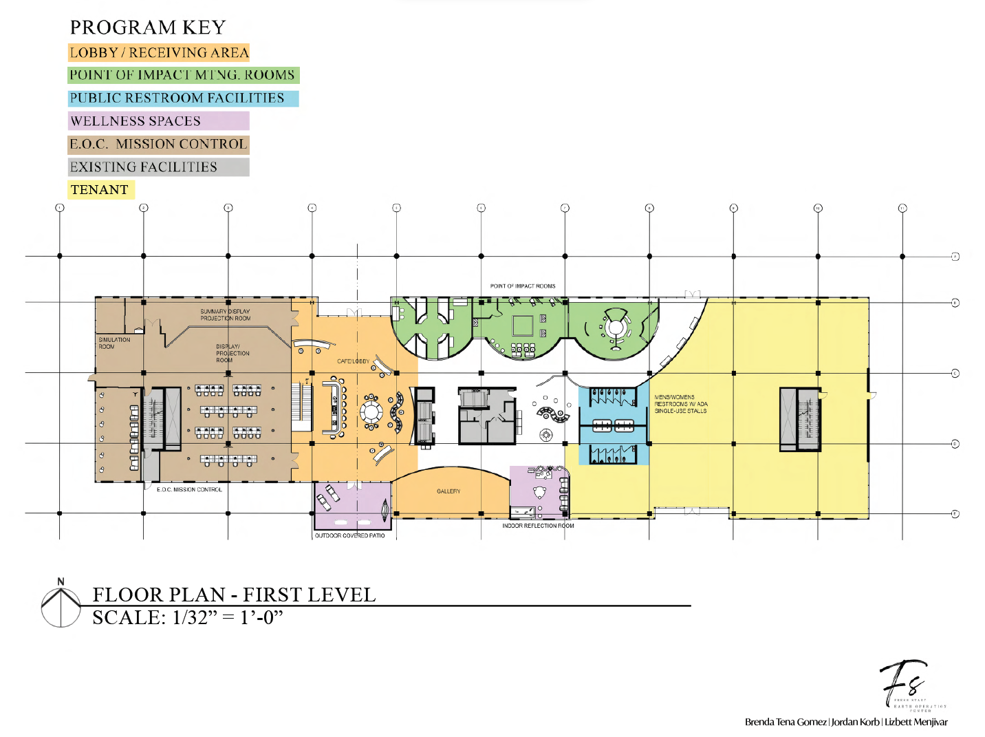 Fresh Start: Earth Operation Center-5