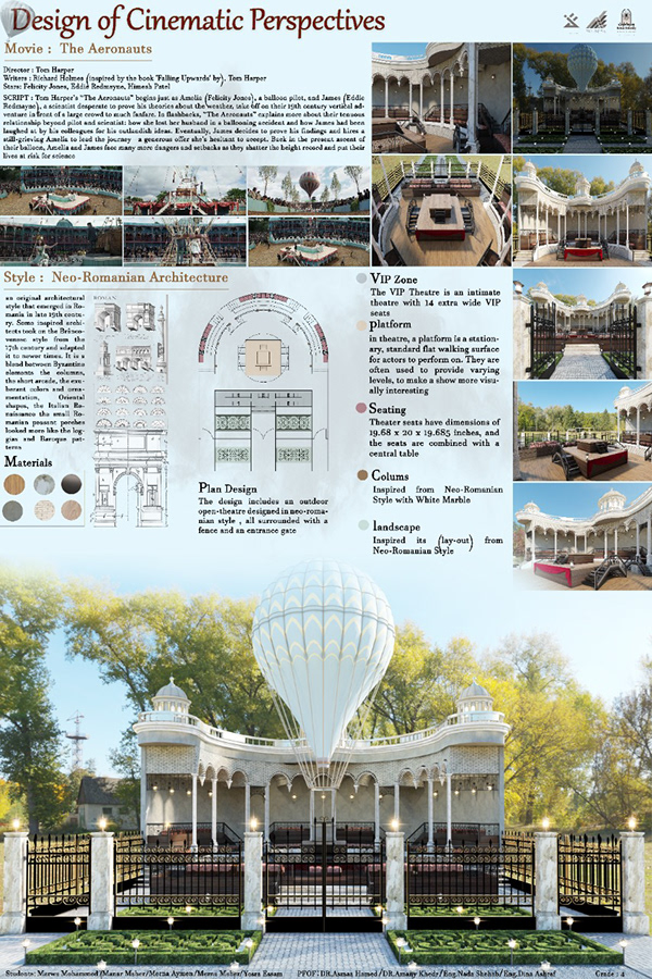 AERONAUTS 电影网站设计丨英国丨yosra helmy-12