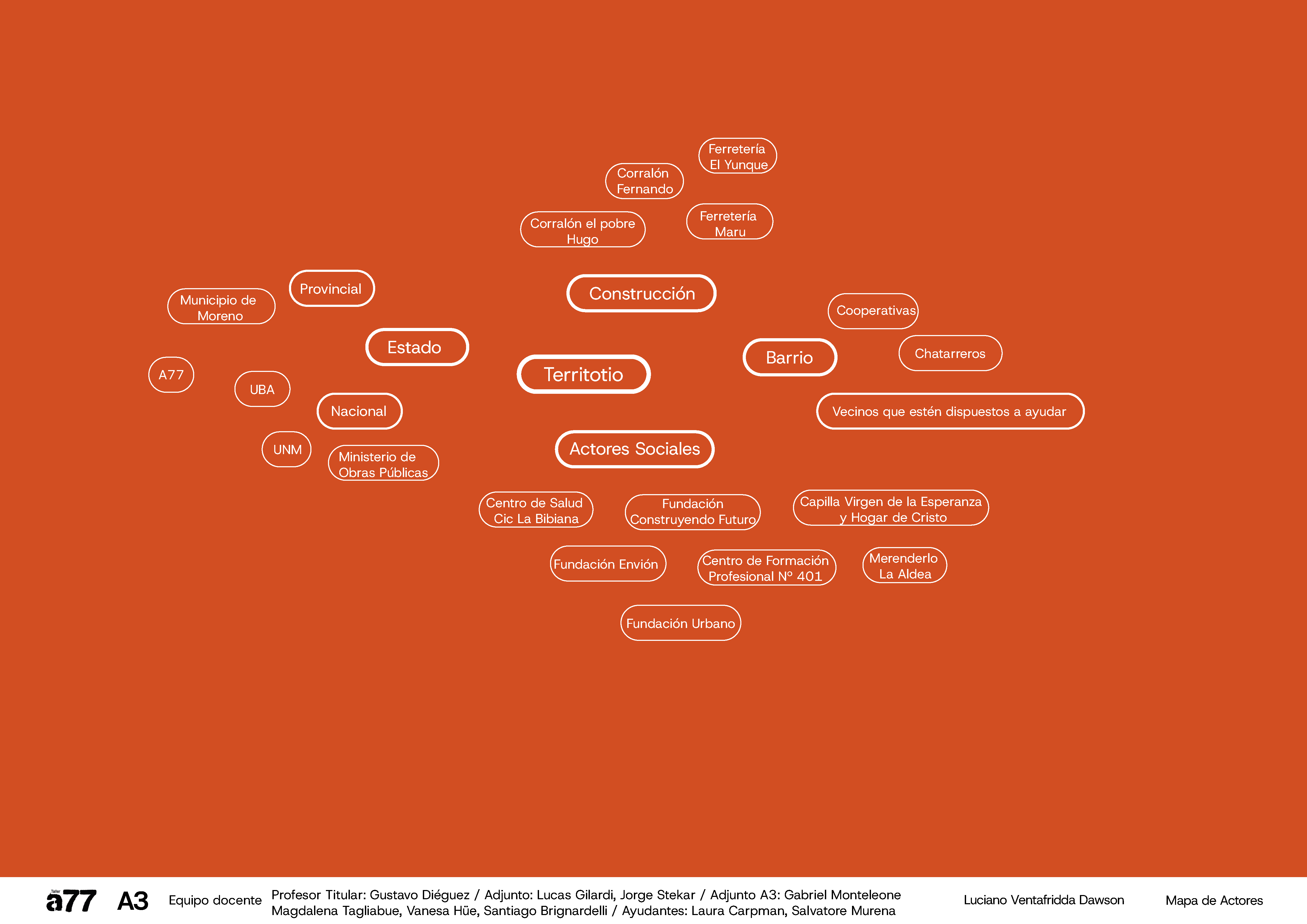 13° Pabellón Médico-2