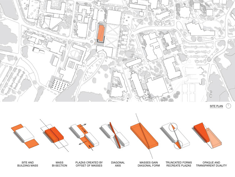 克莱姆森大学瓦特家庭创新中心 | 创新科技的灵感空间-7