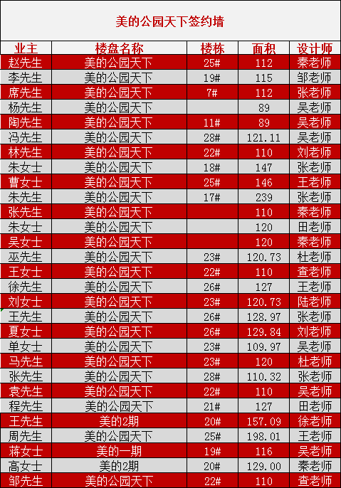 美的公园天下，锦华装饰带您领略公园生活-111