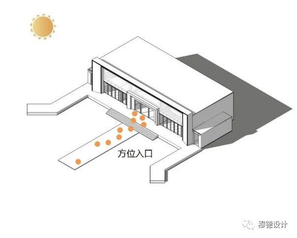 鹿山悦江府售楼中心 | 密林之光，现代设计诠释自然之美-15