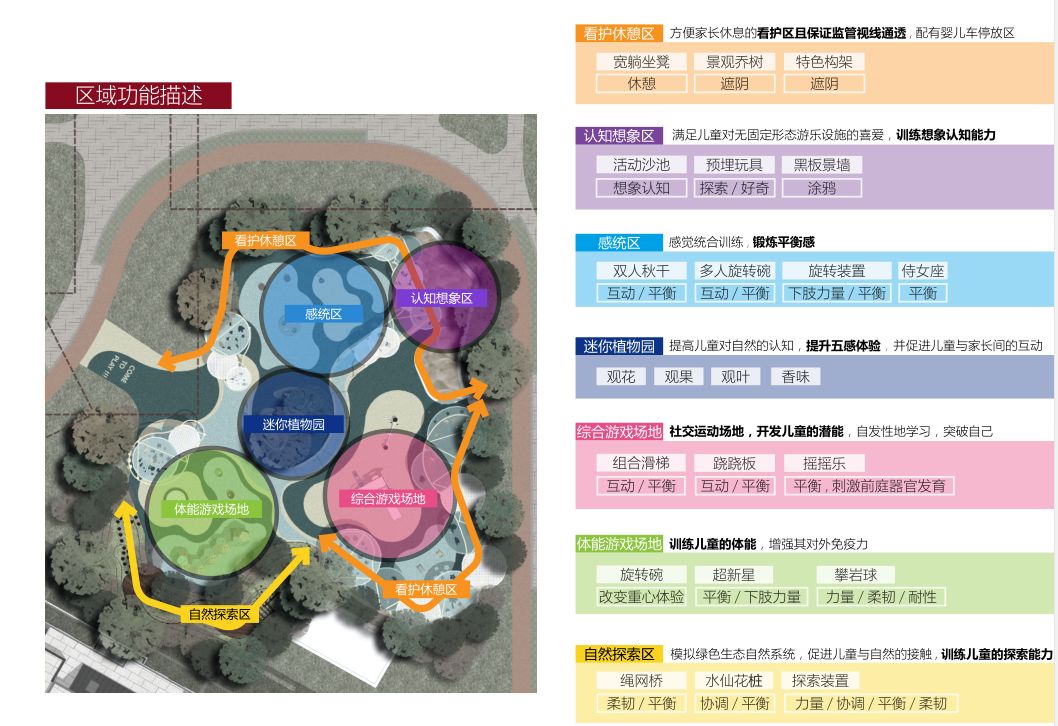 长沙万科·魅力之城-30
