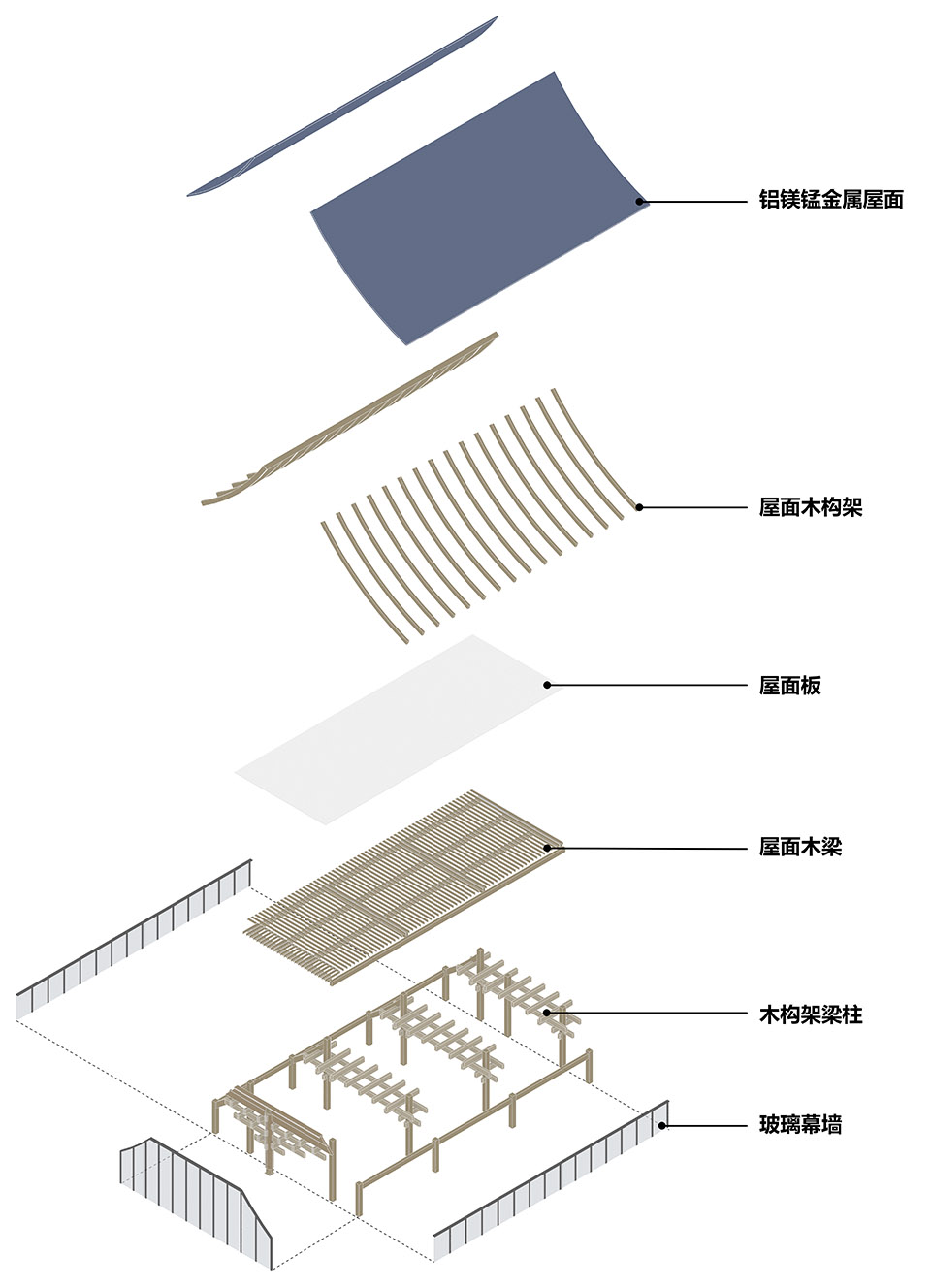 常山胡柚交易中心丨中国衢州丨浙大规划院-22