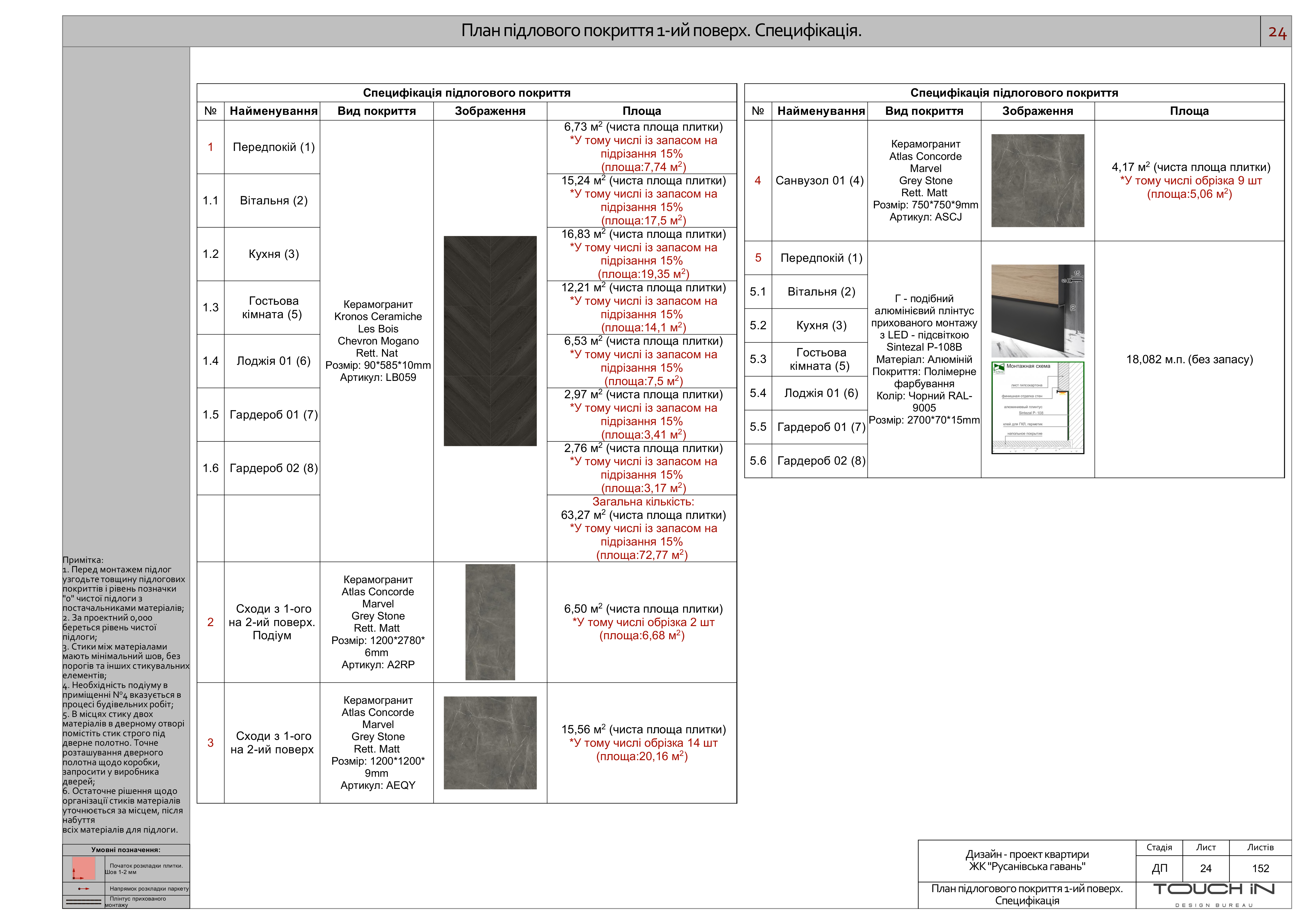 Дизайн-проєкт квартири. ЖК"Русанівська гавань" м.Київ-26