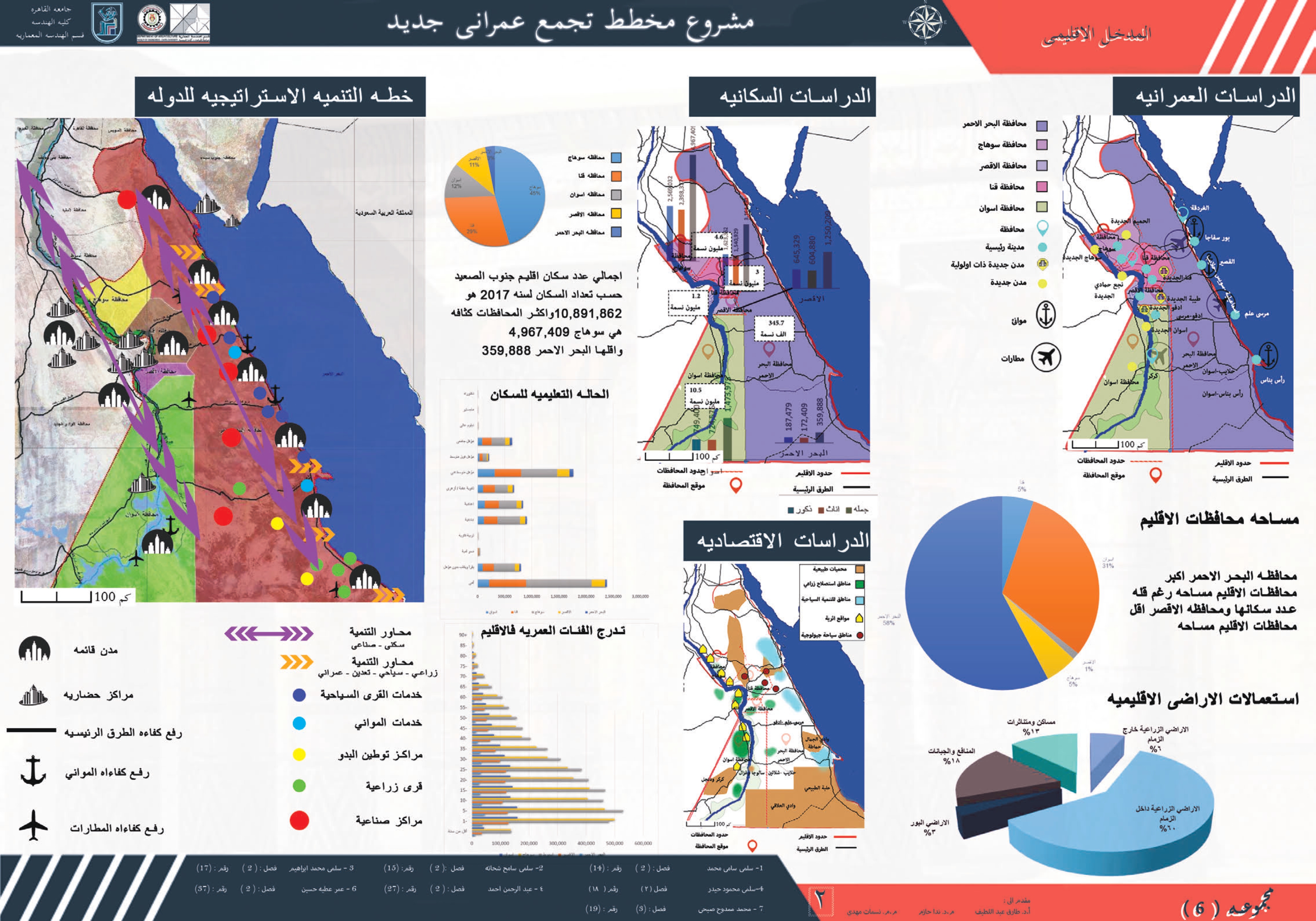 新卢克索城市规划丨Dr,Nada,Nassamat mahdy-7