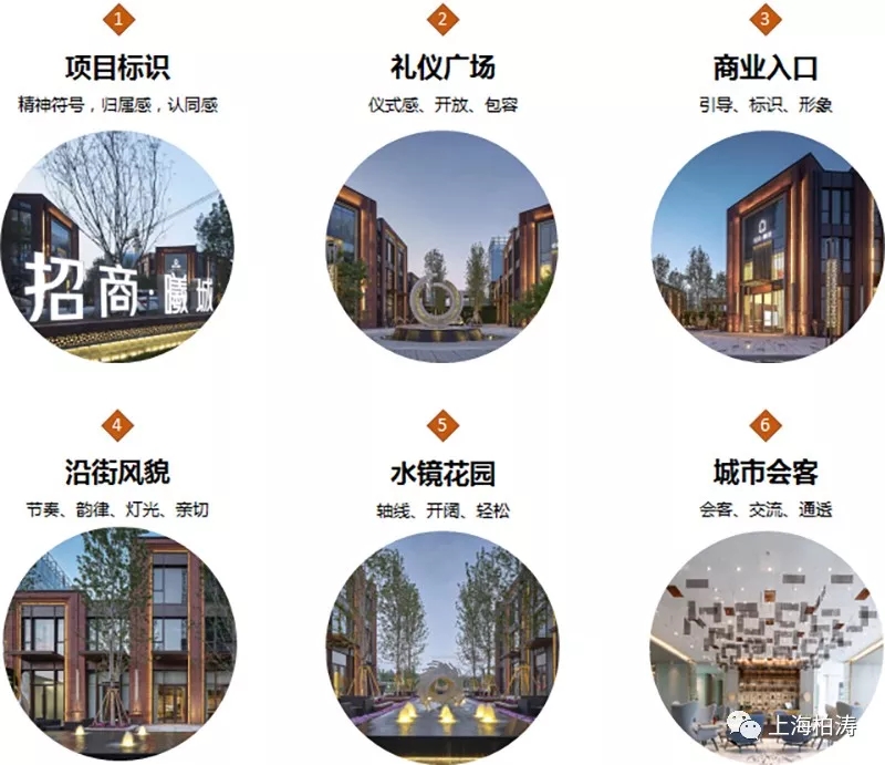 招商·曦城丨中国沈阳-80