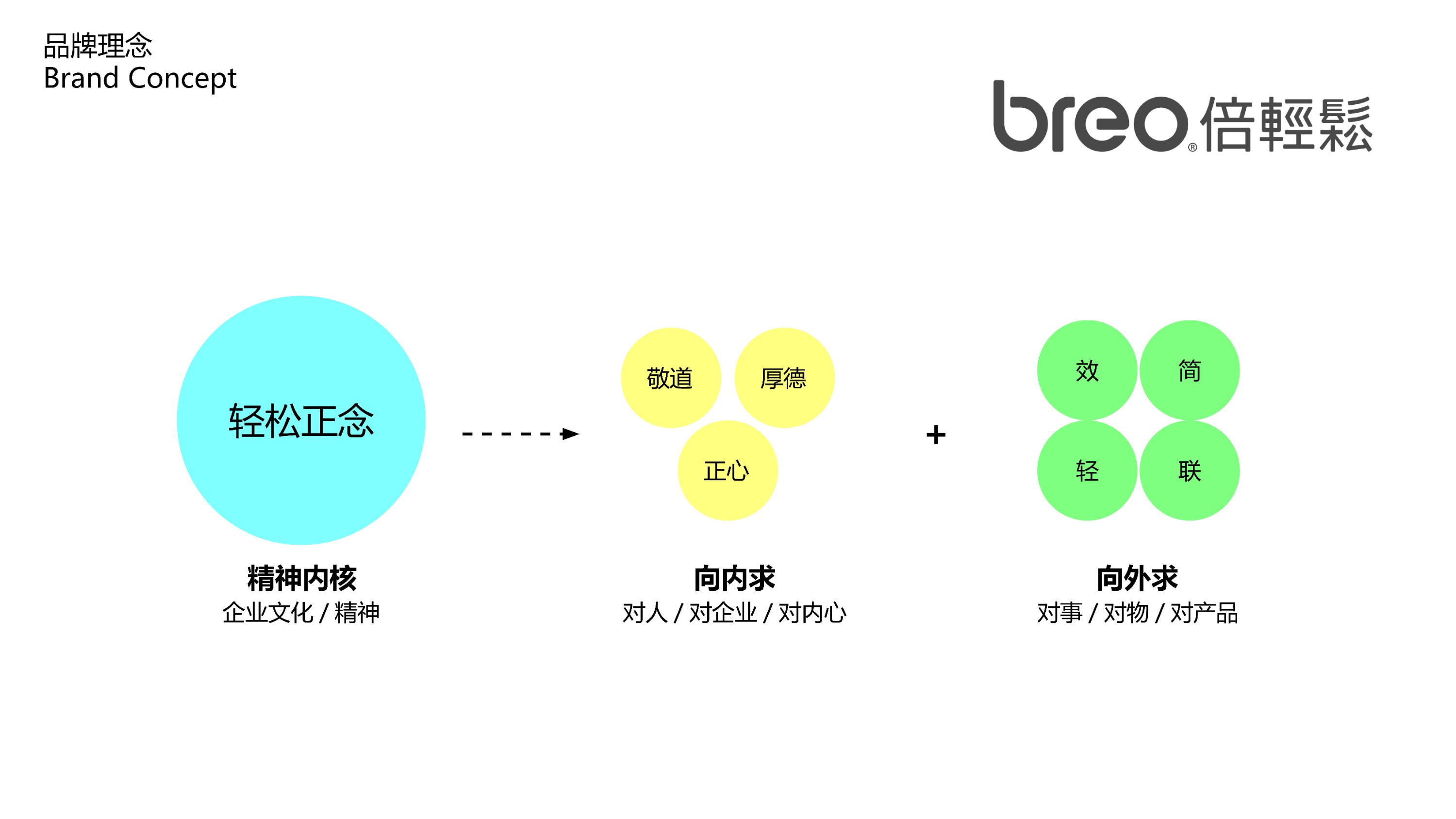 倍轻松奋达科技园研发办公室丨中国广东丨一乘建筑空间设计事务所（深圳）有限公司-12