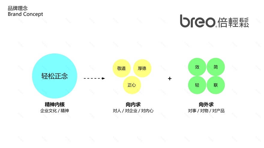 倍轻松奋达科技园研发办公室丨中国广东丨一乘建筑空间设计事务所(深圳)有限公司-12