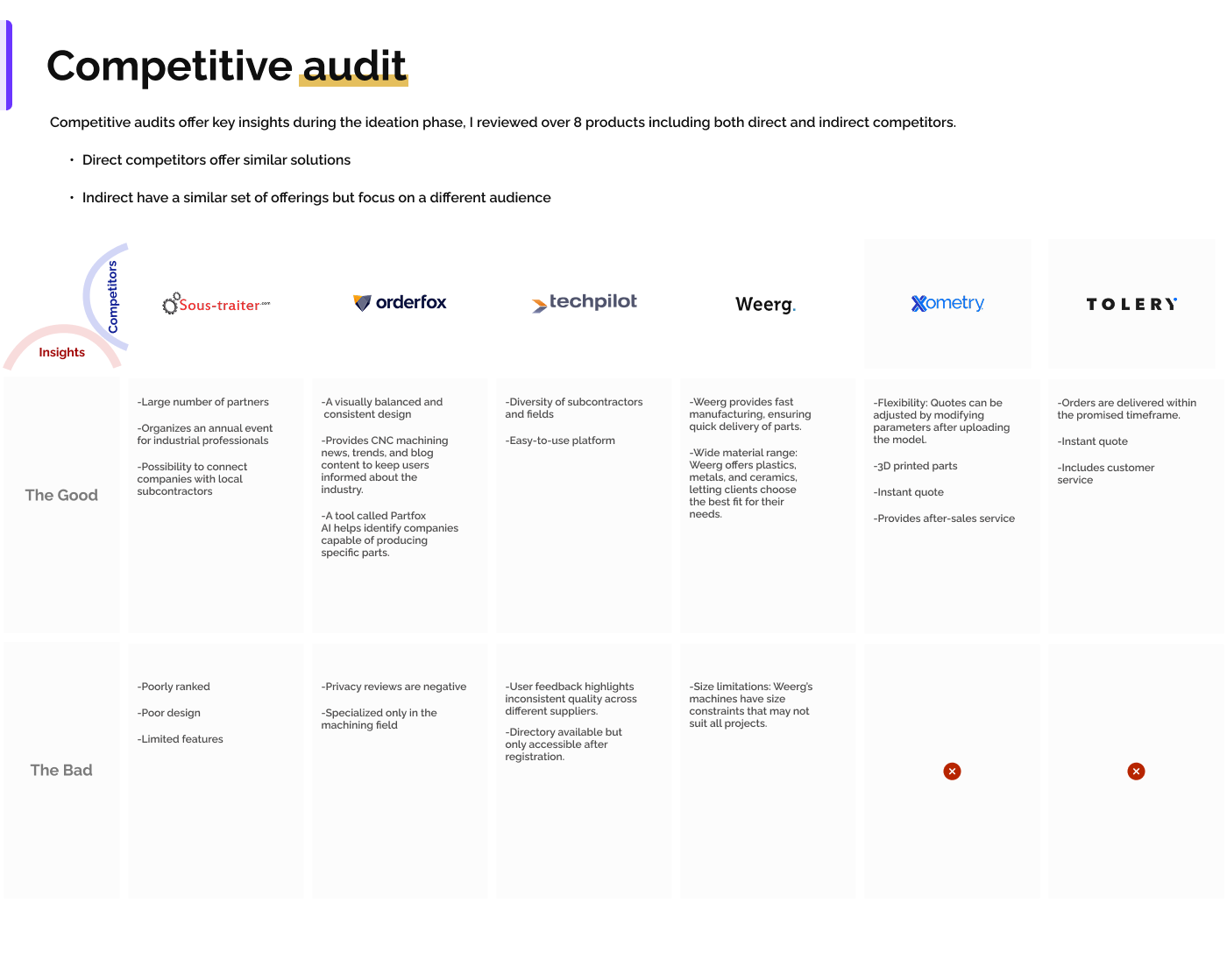 Plateforme QuoProd dédiée à l’industrie mécanique-8