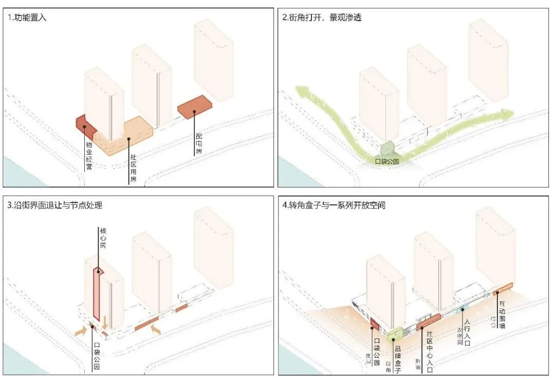 嘉兴晓风印月府丨中国嘉兴丨GLA建筑设计-19