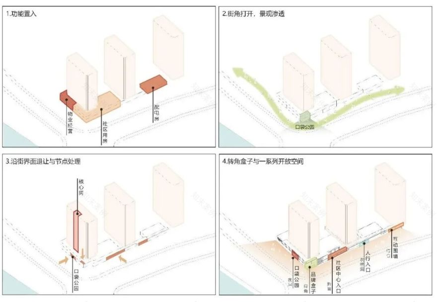 嘉兴晓风印月府丨中国嘉兴丨GLA建筑设计-19