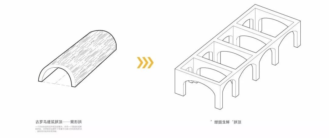 上海愚园路社区菜场大变身 | 烟火气与洋气共存-77