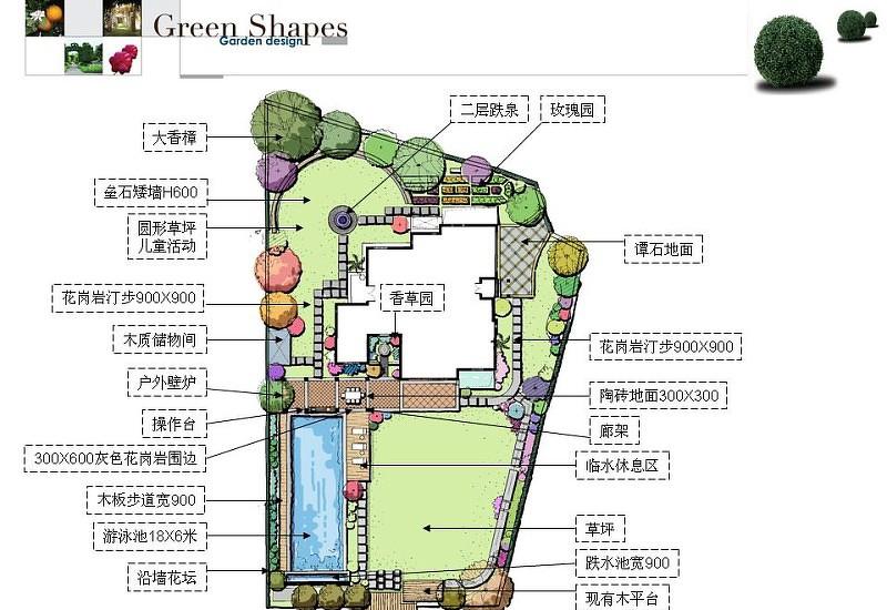 园林景观设计关键要素与技巧解析-16