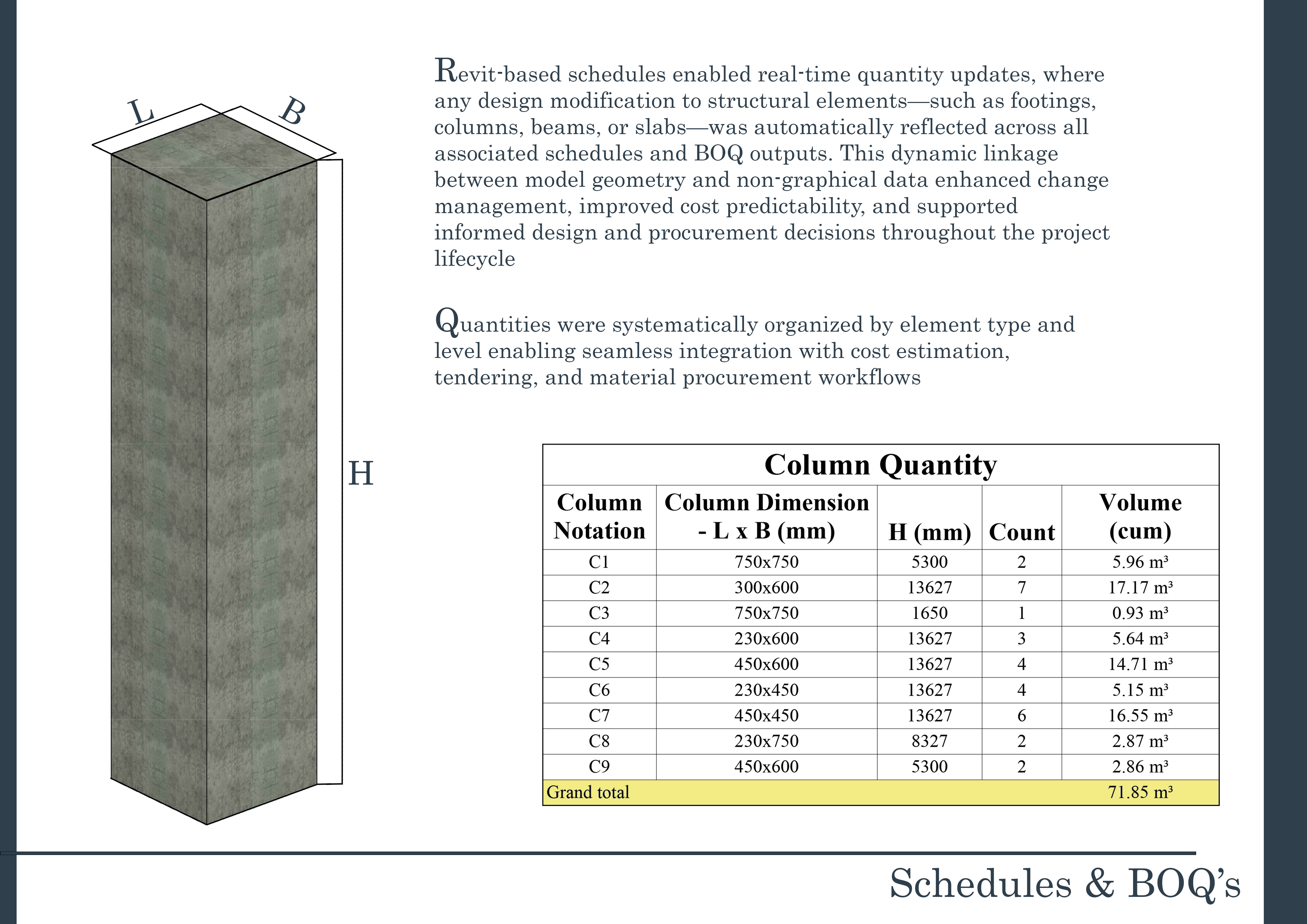 Civil BIM Portfolio-24