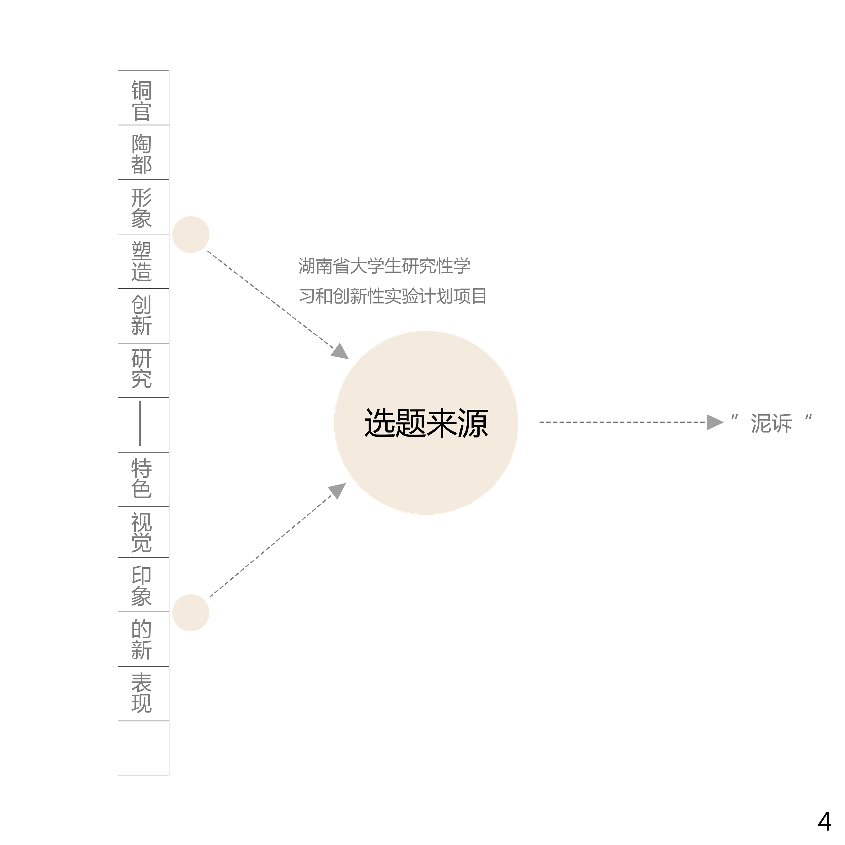 泥诉·铜官陶都文化艺术体验馆-7