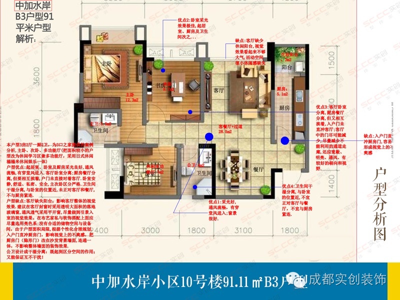 【实创装饰】中加水岸B3户型建筑面积91.11㎡户型解析会-24