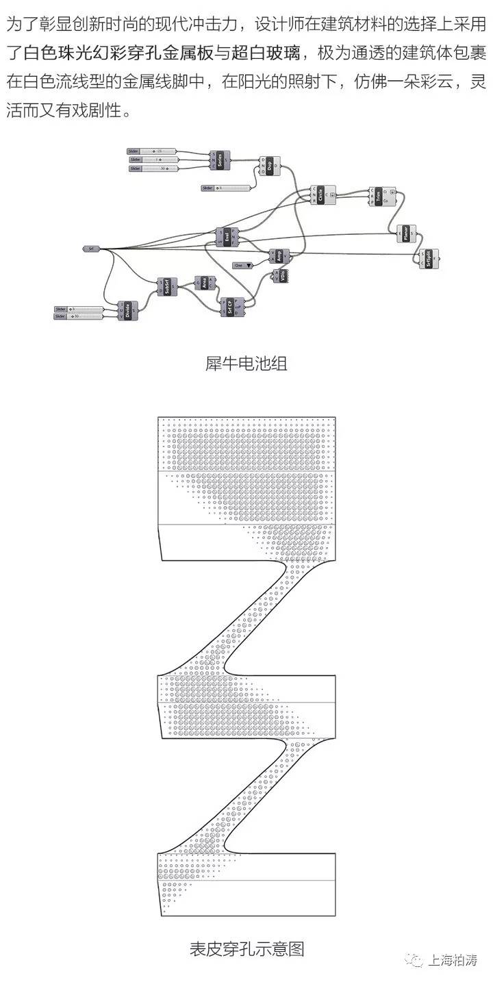 浙江大发·都会道1号 |  上海柏涛 | 中国浙江温州-9