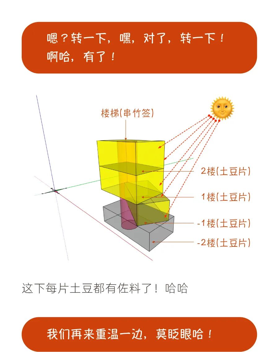 DOMO新作｜一串重庆麻辣烫引发的设计灵感-8