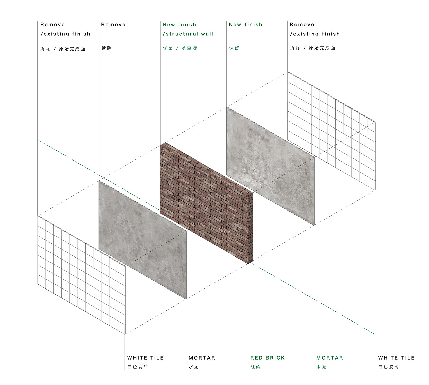 北京胡同社区酒吧改造丨中国北京丨Takayito Yagyuda-56
