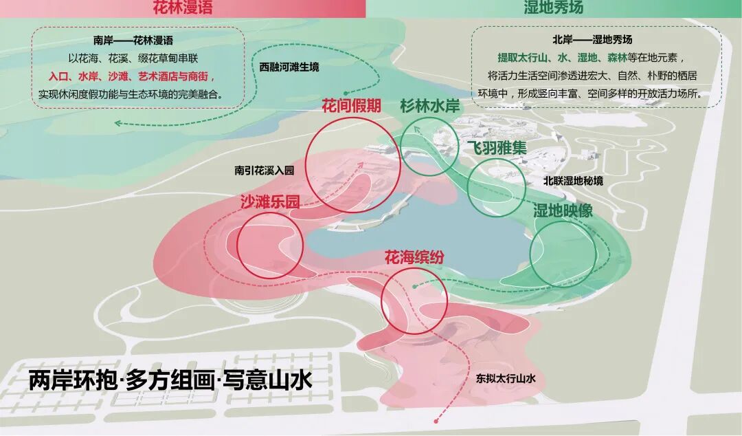 花林漫语，湿地秀场：邢台望泉岛湿地起步区详细规划-20