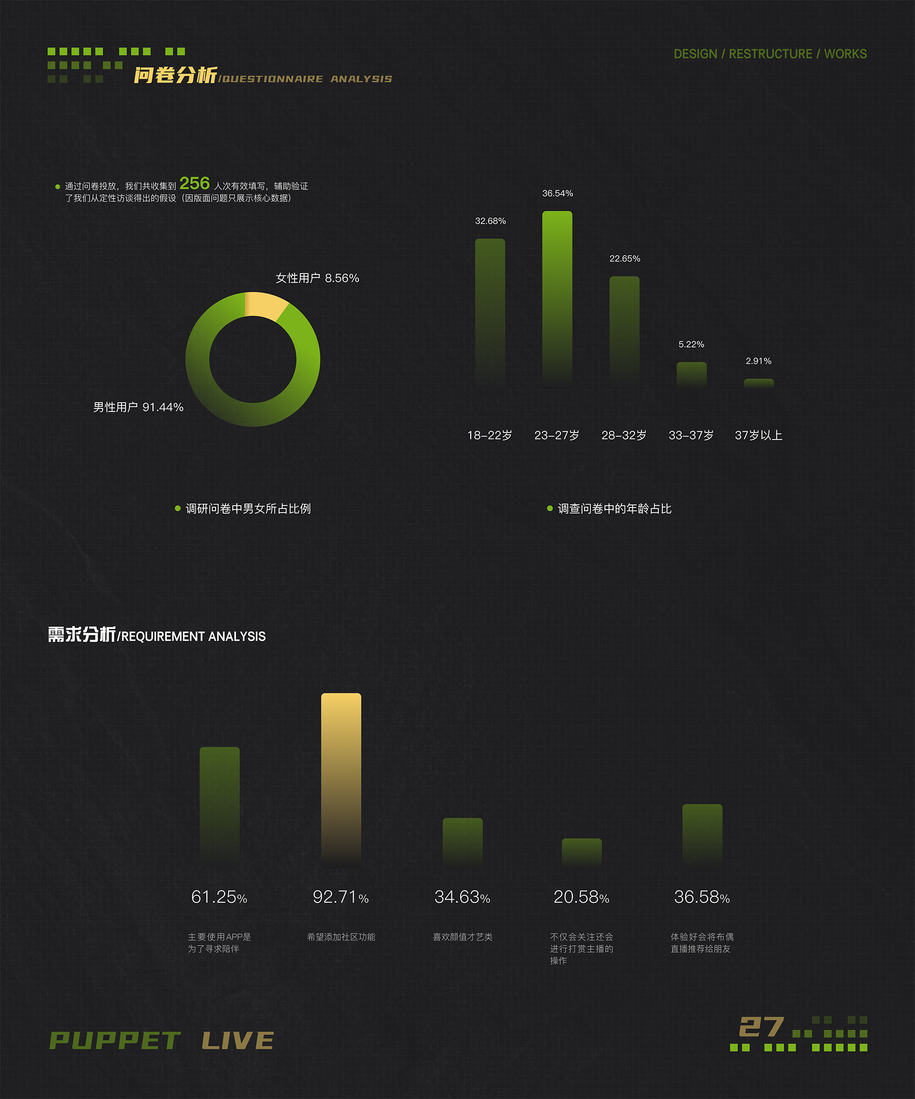 布偶直播设计重构-22
