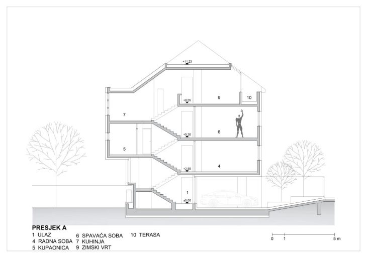 Uska kuća（窄屋）丨克罗地亚萨格勒布-37