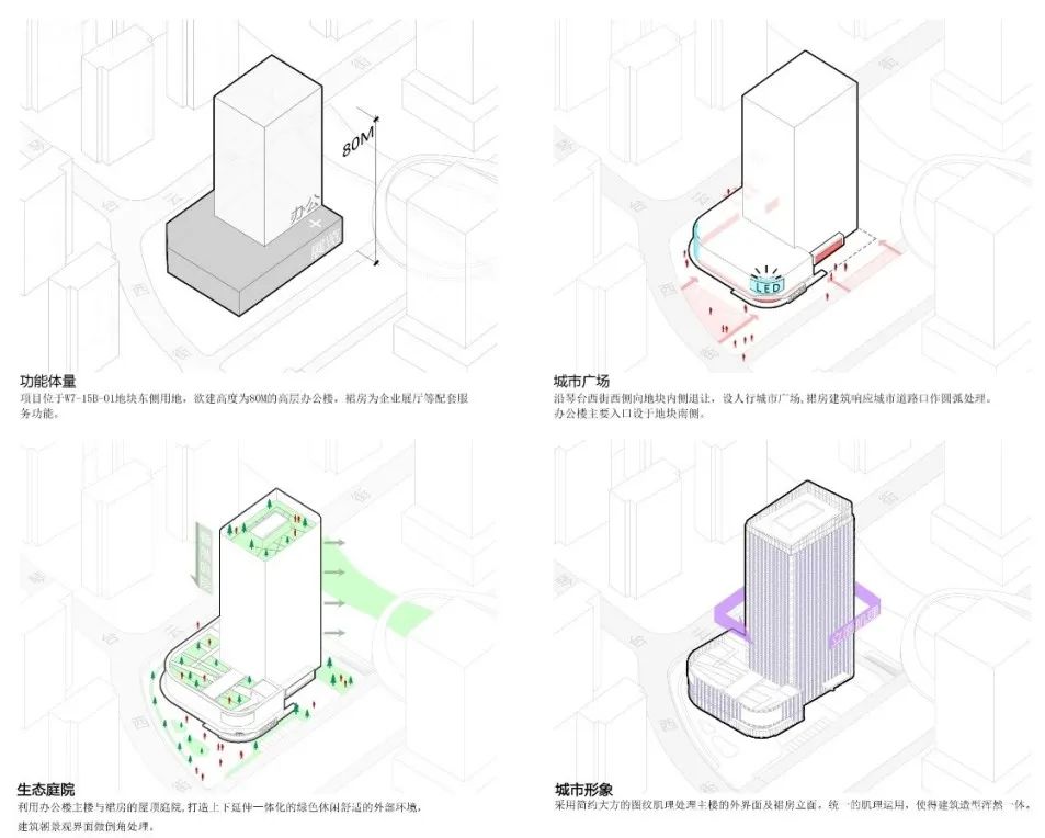 笛莎互联网智慧大厦丨中国扬州丨原构国际设计顾问-21