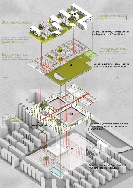 桂园中学改扩建丨中国深圳丨CCDI东西影工作室-19