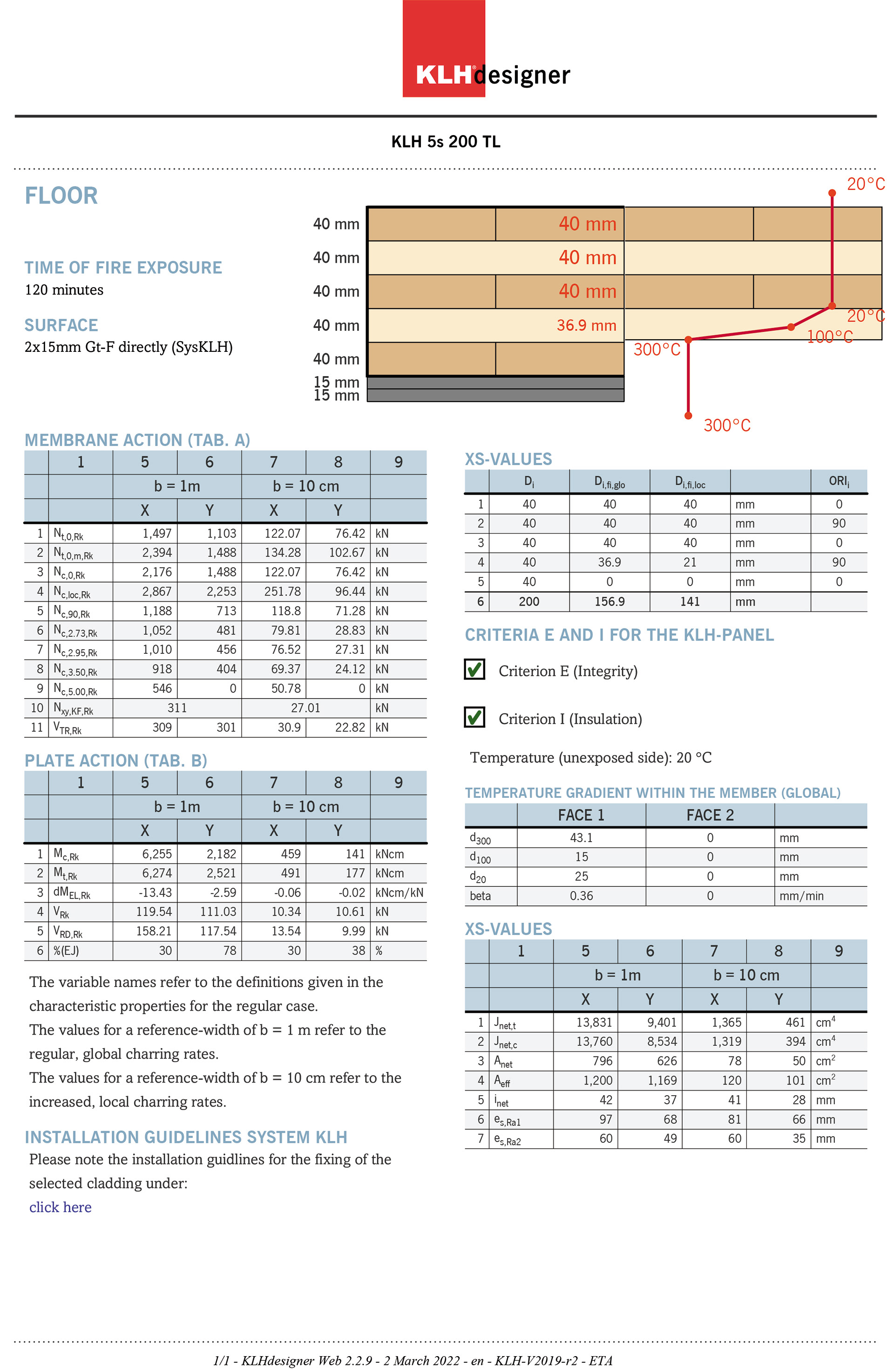 高密度和低层多功能木结构住宅区丨波兰比得哥什丨Damian Dominiczak-335