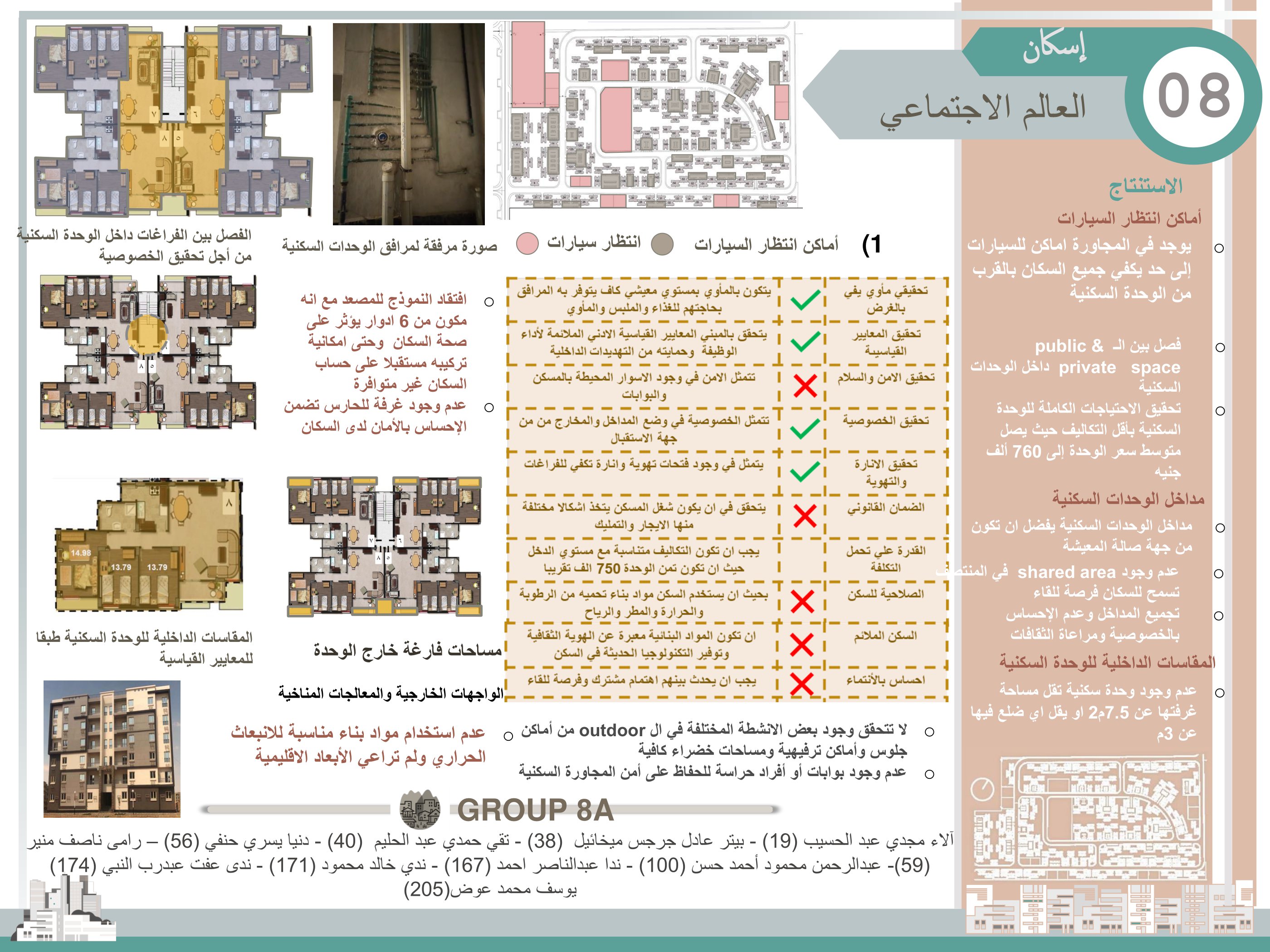 社会住房项目（埃及住房）-10