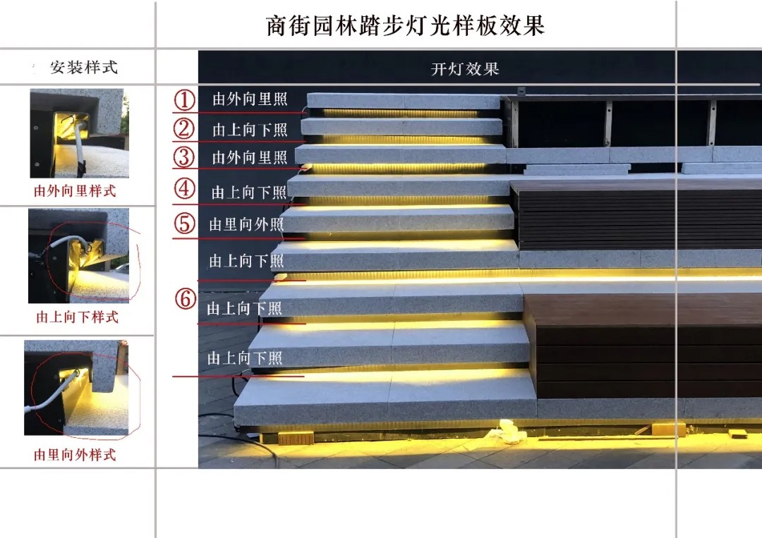 UMS里表都会丨北京朝阳区三元桥里巷InStreet 景观设计 丨中国北京-65