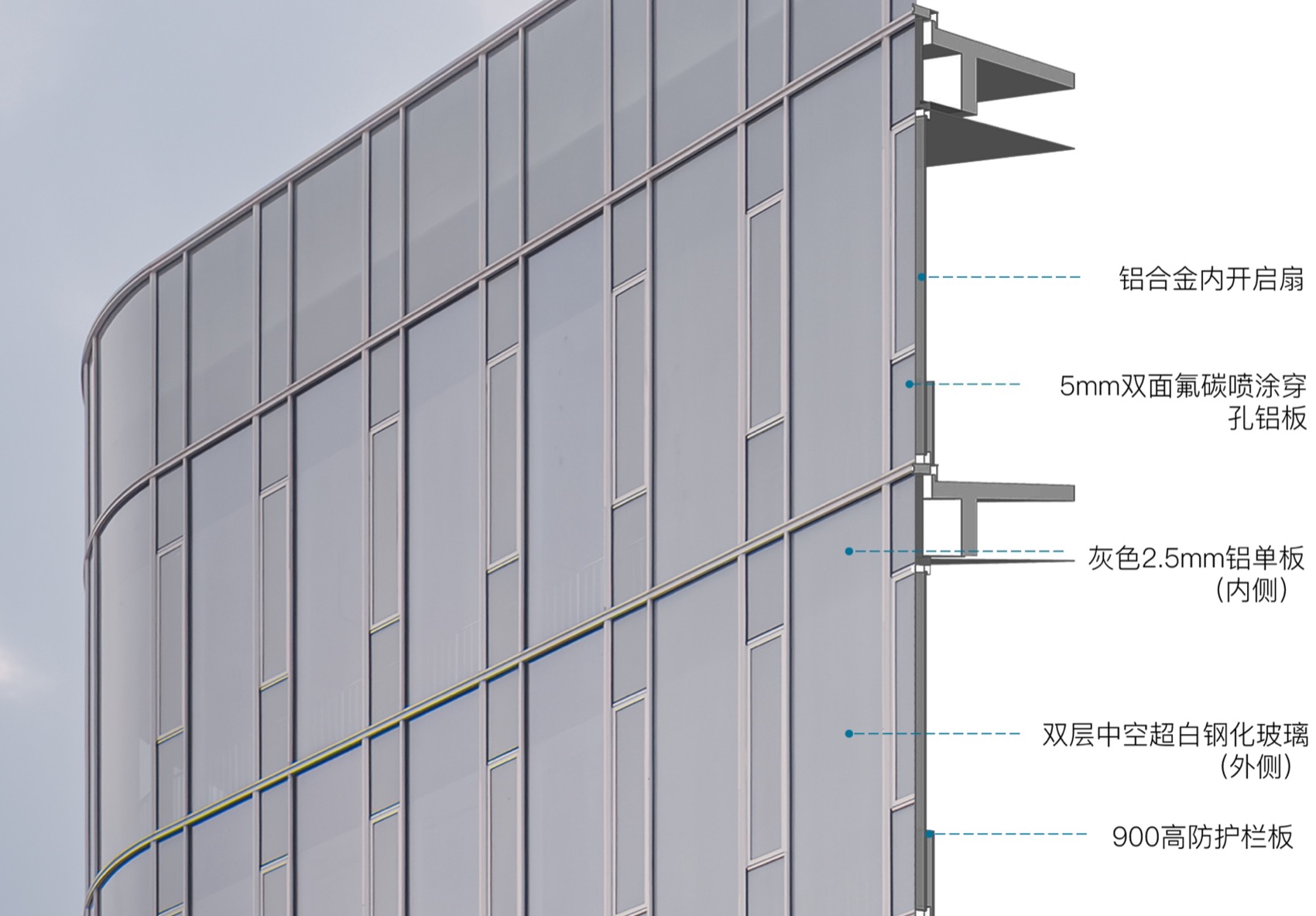 安吉临溪科创中心丨中国湖州丨GLA建筑设计-24