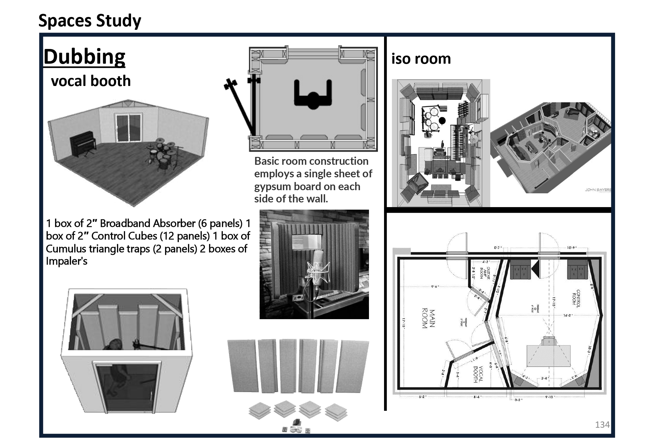 JORDAN MEDIA CITY - Graduation Project - Thesis-124