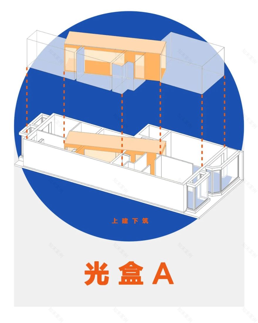 "光盒作用" | 定制无定义的家-9