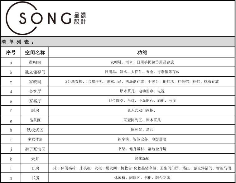 壹墅宅邸丨中国汕头丨汕头市呈颂设计工程有限公司-44