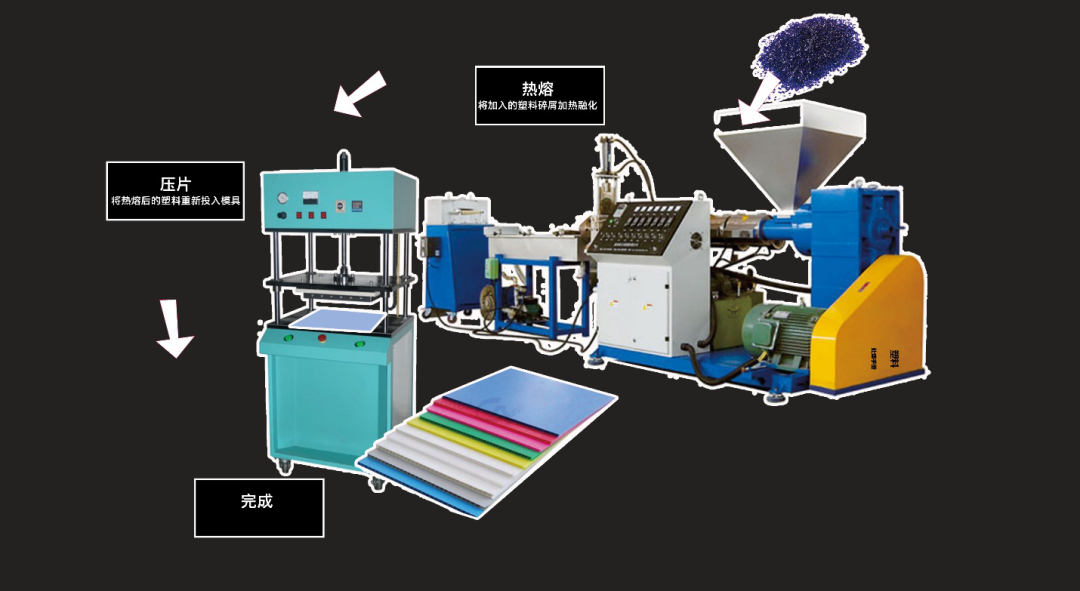 未来计划 | 塑料回收设计研究-19