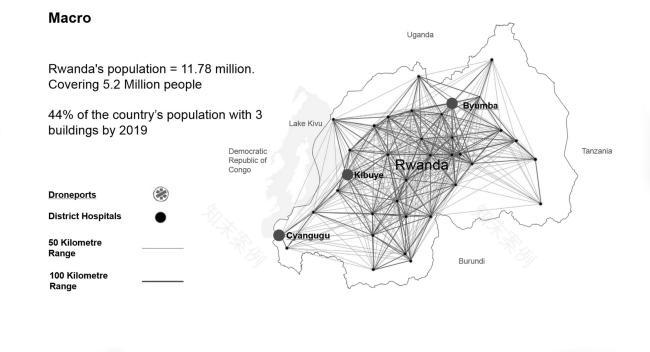 非洲无人机港(以卢旺达试点为例)丨Foster + Partners-41