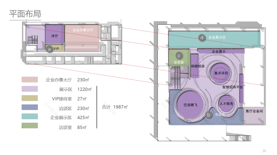 企业服务招商中心(概念方案)丨卢梓琦,梁跃华-25