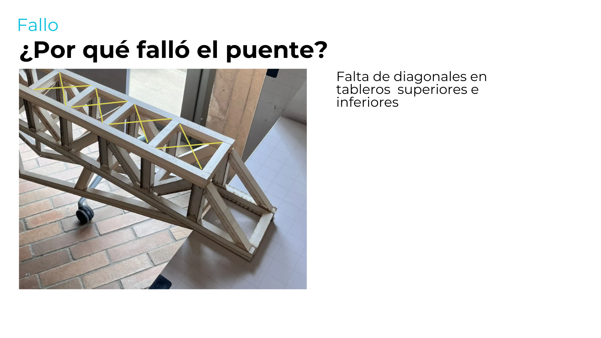 LABORATORIO DE LA FORMA ESTRUCTURAL - ARQT 2724-4