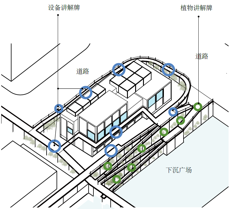 广船变电站 · 工业遗产重生的绿色科普基地丨中国广州丨中国工程院院士崔愷团队-58