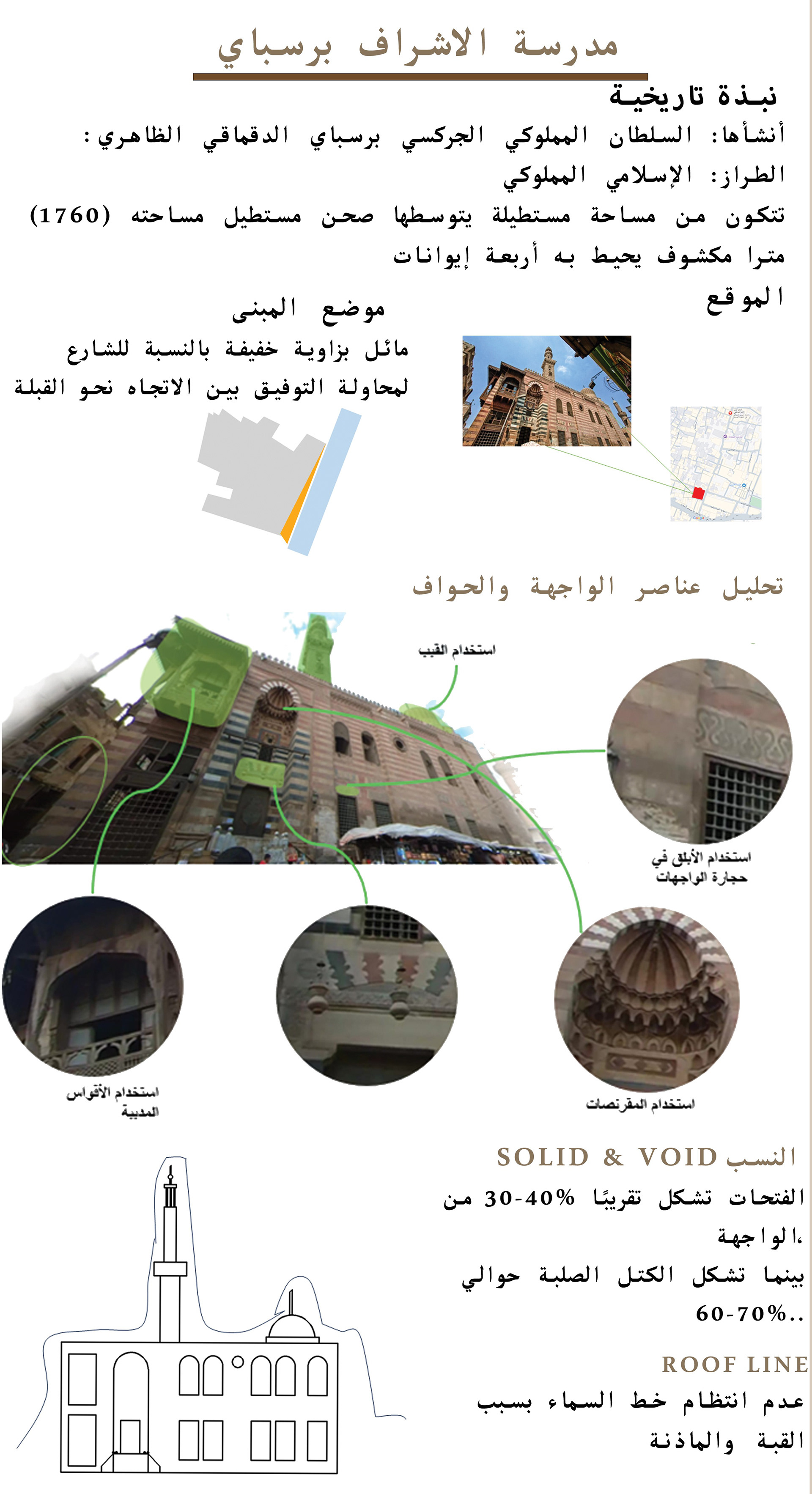 تَجَلِّ | مشروع تطوير شارع المعز-24