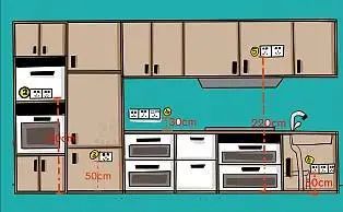 打造完美厨房,看这一篇就够了-13