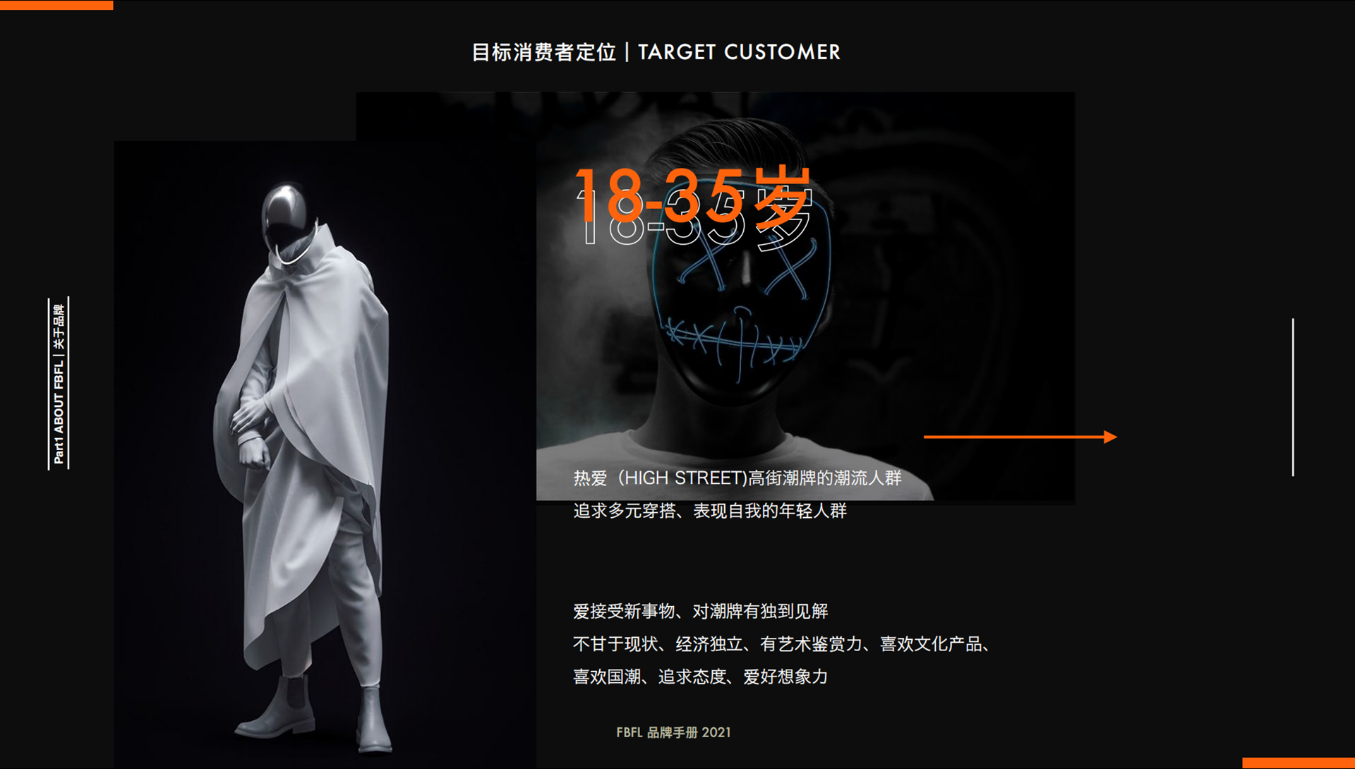 FBFL 潮牌服装品牌 VIS 形象研发全案设计丨中国广州丨杭州昶狮广告有限公司-15