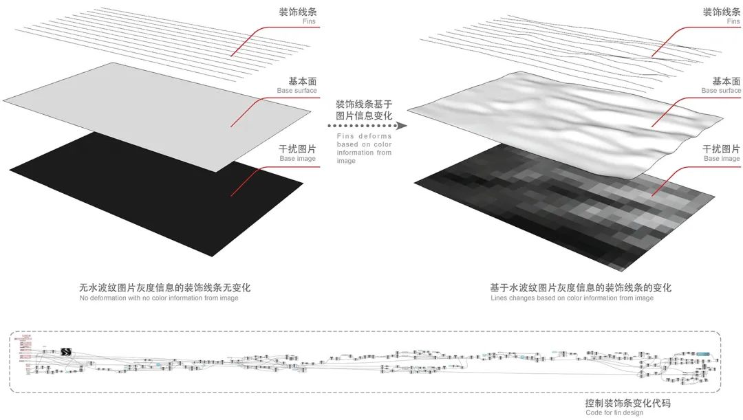 珠海横琴中冶·盛世国际广场丨中国丨Aedas-34